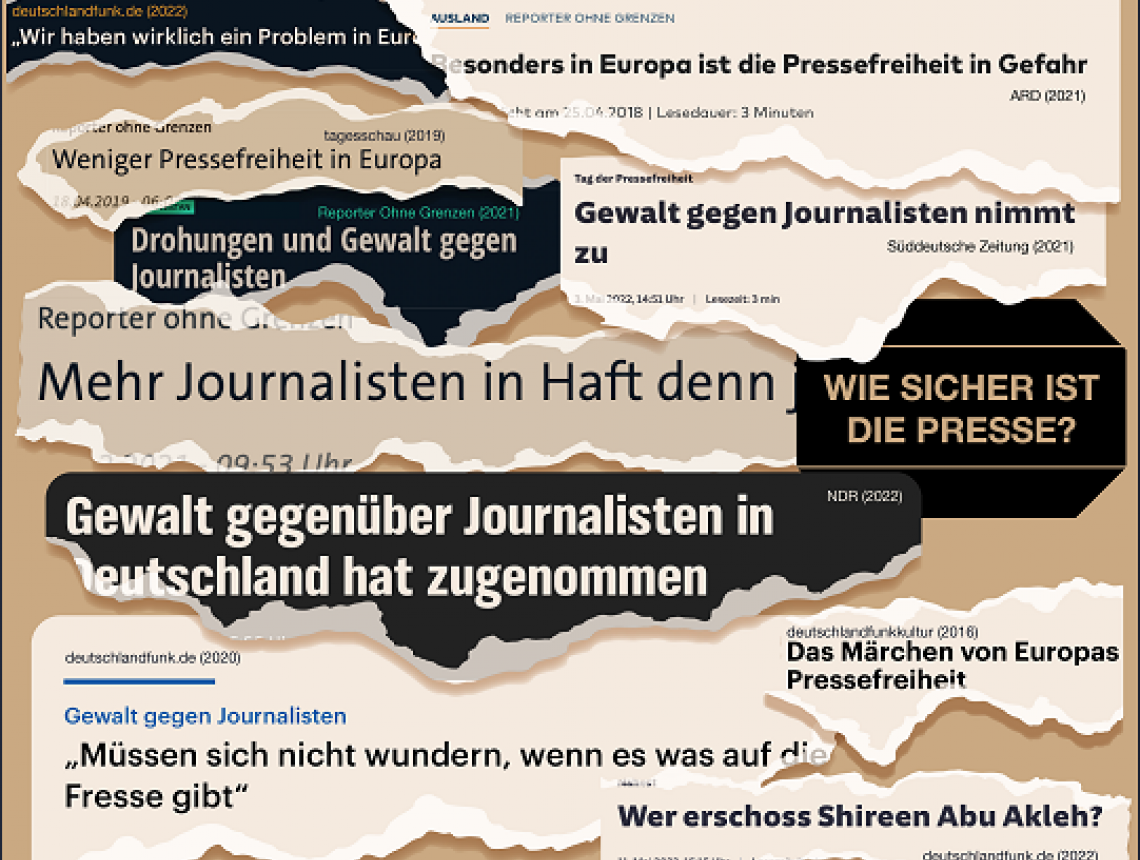 paper titles in German like Gewalt gegen Journalisten 